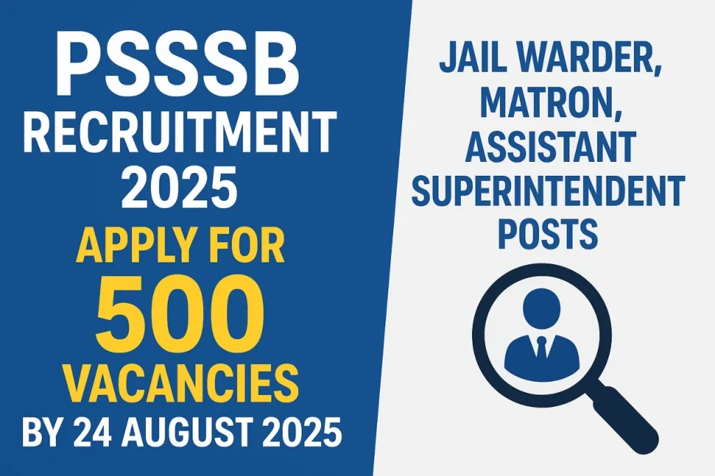 PSSSB Recruitment 2025